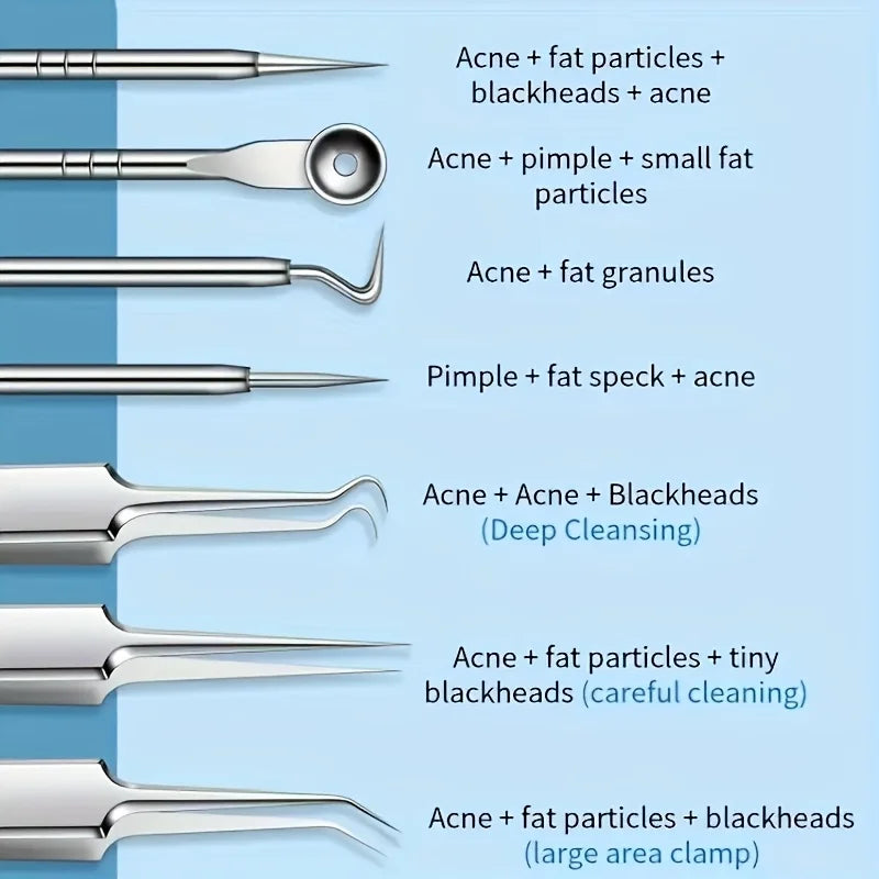 Blemish Extraction Kit